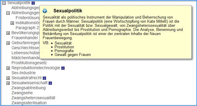 Feministischer Thesaurus, Ausschnitt Sexualpolitik ©FMT